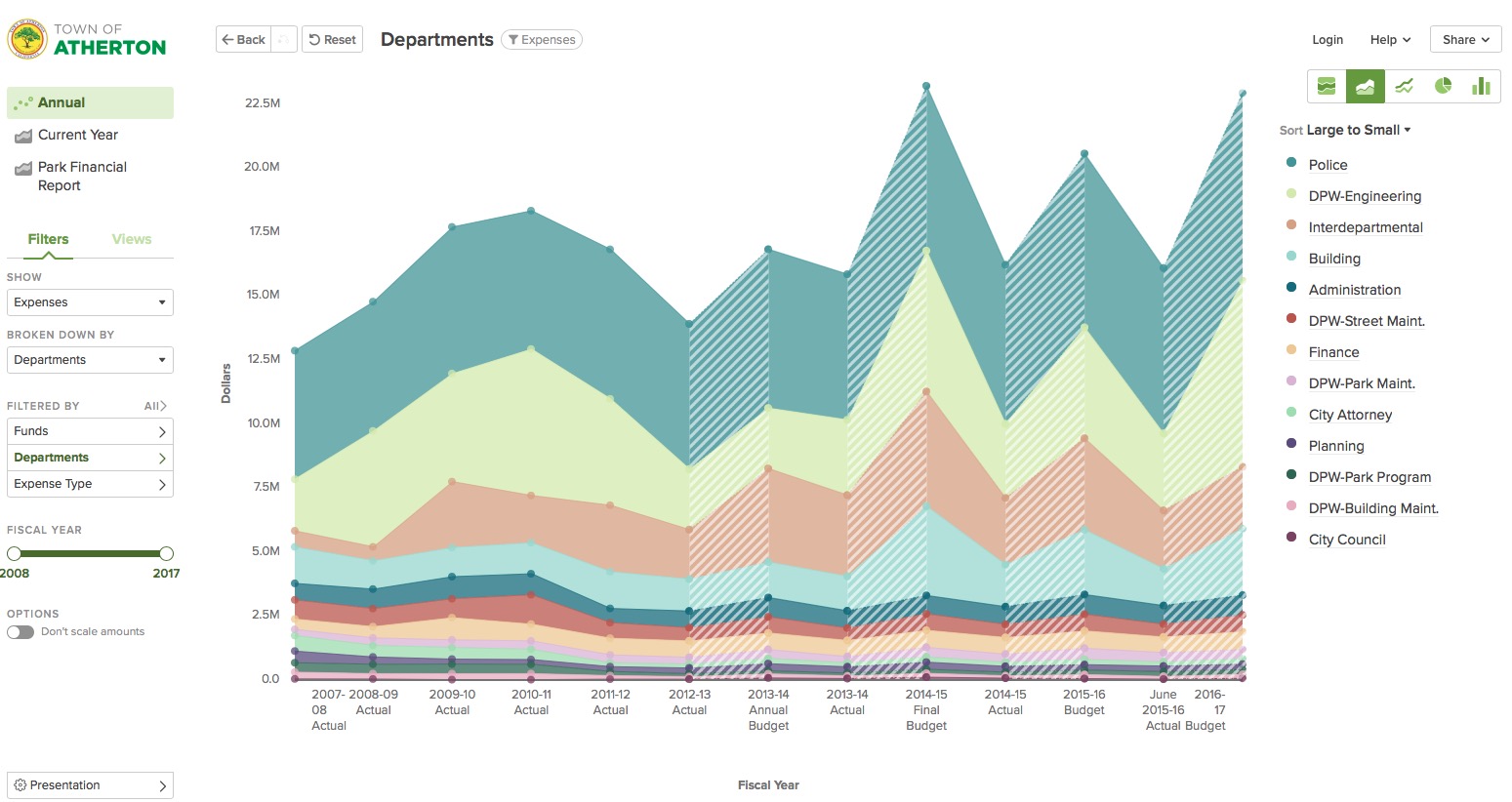 Full Screen Shot of Portal.jpg